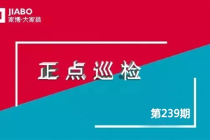 第239期巡檢︱堅持，為品質(zhì)護航